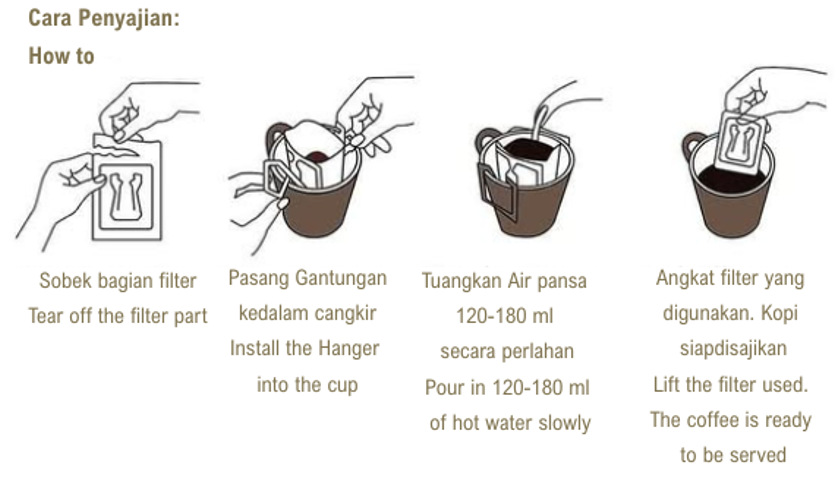 Java Koffee drip bag packaging featuring Arabica and Robusta variants labeled "Javanese Taste"